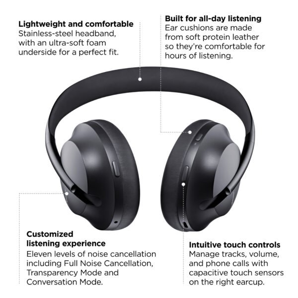 Bose Noise Cancelling Wireless Bluetooth - Image 3